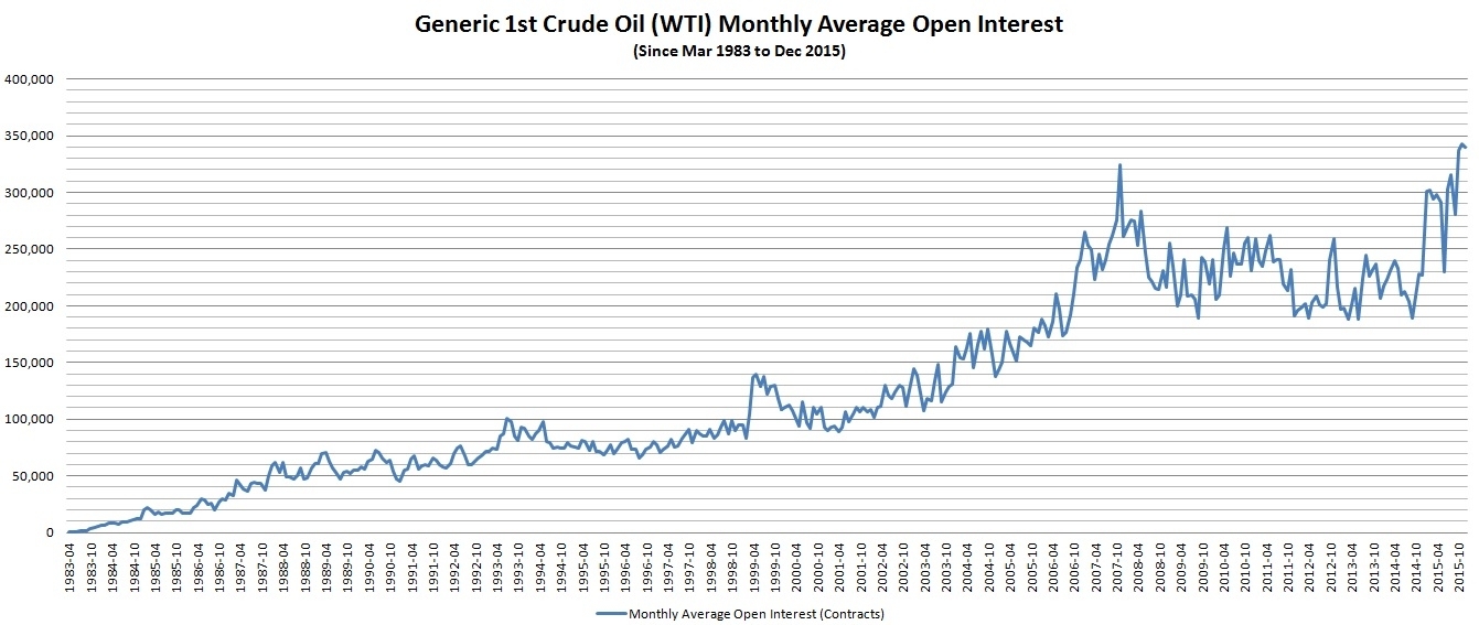 Self Photos / Files - crudeoil_price_02